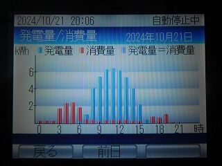 DSCN5723