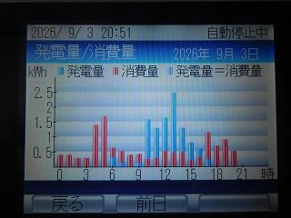 DSCN1826