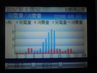 DSCN1573