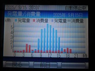 DSCN0145