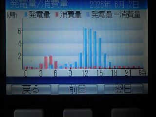 DSCN0947
