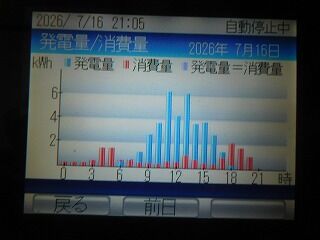 DSCN1342