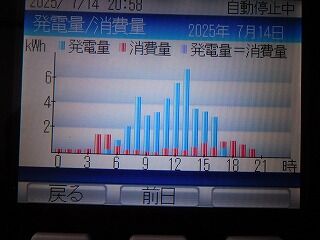 DSCN9516