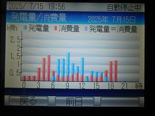 DSCN9524