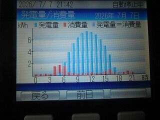 DSCN1276