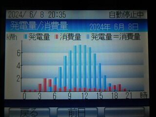 DSCN1382