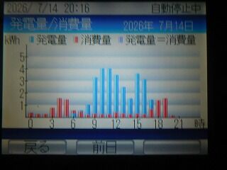 DSCN1325