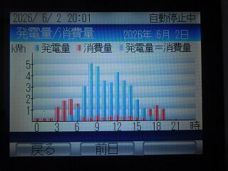 DSCN0825