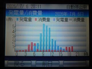 DSCN1270