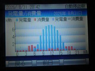 DSCN1793