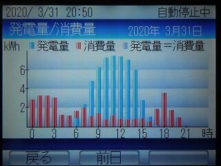 DSCN0797