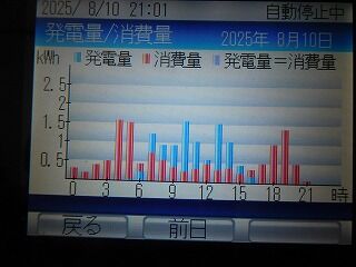 DSCN9802
