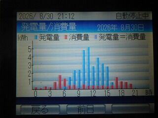 DSCN1786