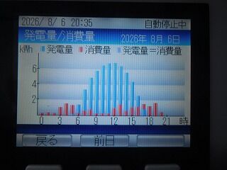 DSCN1548