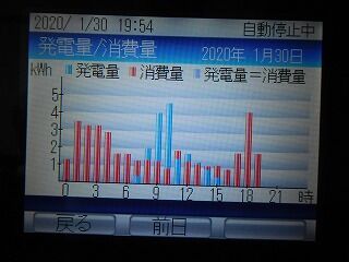 DSCN9412