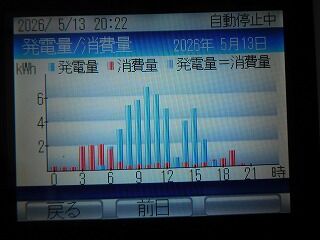 DSCN0548