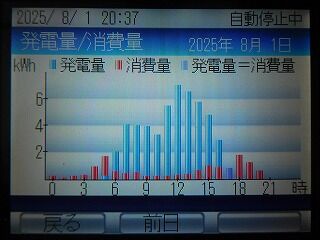 DSCN9718