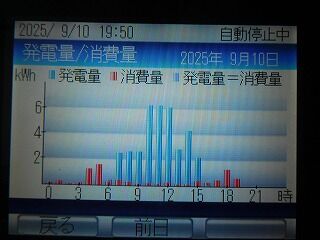 DSCN0106