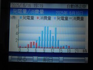 DSCN9242