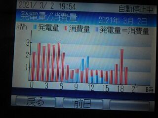 DSCN3263