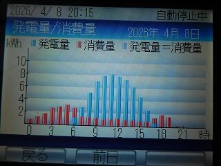 DSCN0151