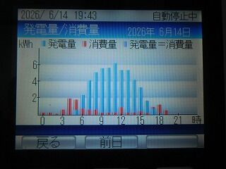 DSCN0958