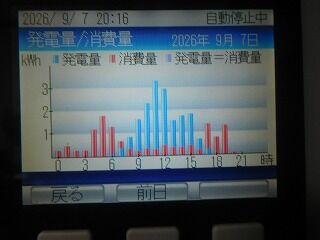 DSCN1855