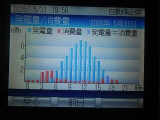 DSCN0783