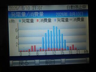 DSCN1591