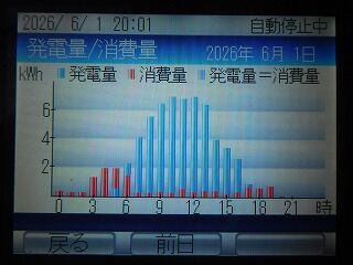 DSCN0798