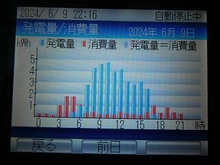 DSCN1394