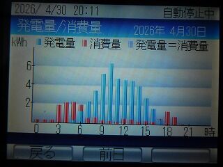 DSCN0399