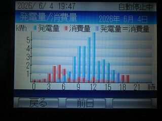 DSCN0843