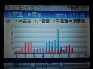 DSCN0076