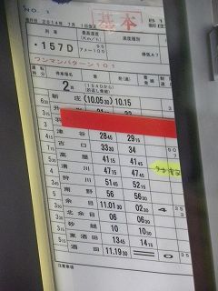 教師ラウンジへようこそ 陸羽西線