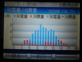DSCN9438