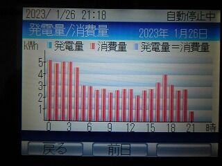 DSCN2916