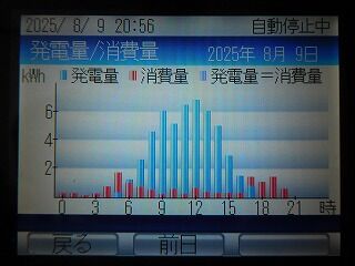 DSCN9794