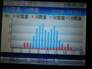 DSCN9561