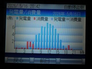 DSCN0580