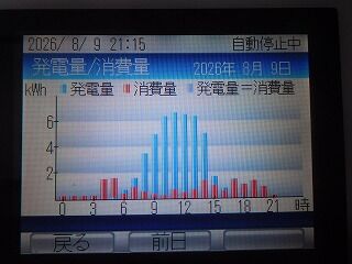 DSCN1585