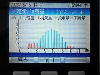 DSCN0445