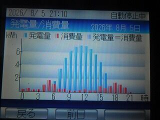 DSCN1534