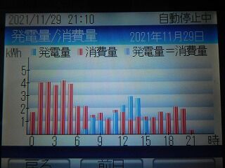 DSCN0751