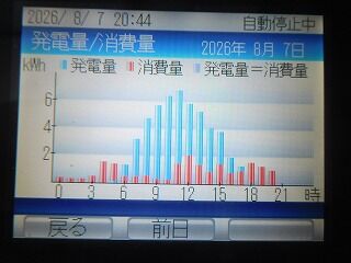 DSCN1553