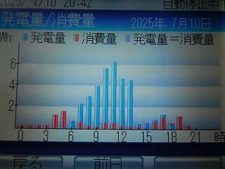 DSCN9468