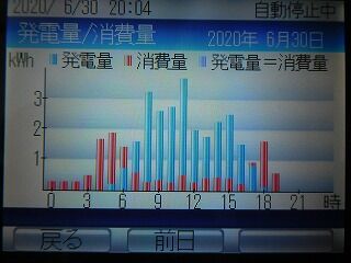 DSCN0188