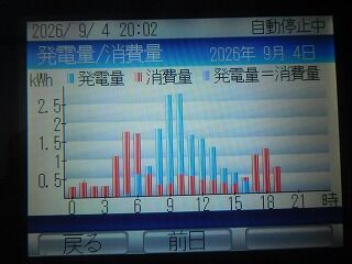 DSCN1835
