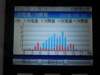 DSCN9729