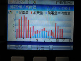 DSCN8638